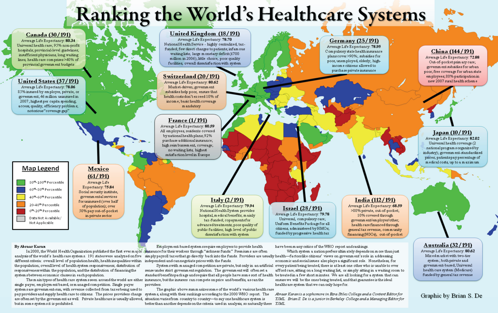 David P Hamilton French Healthcare Is The World s Best The Rag Blog